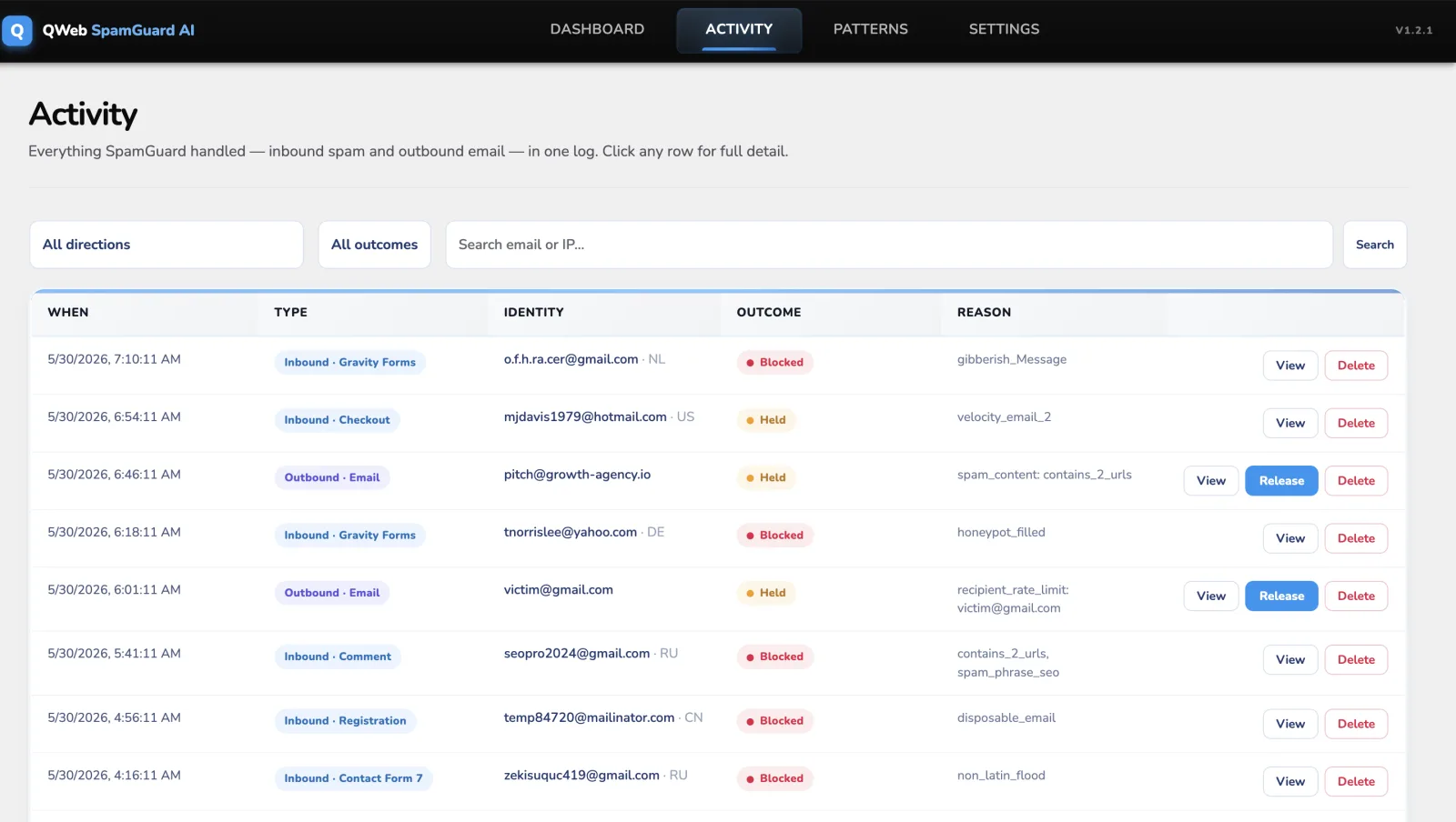 Spam Shield AI review queue within the unified Activity log