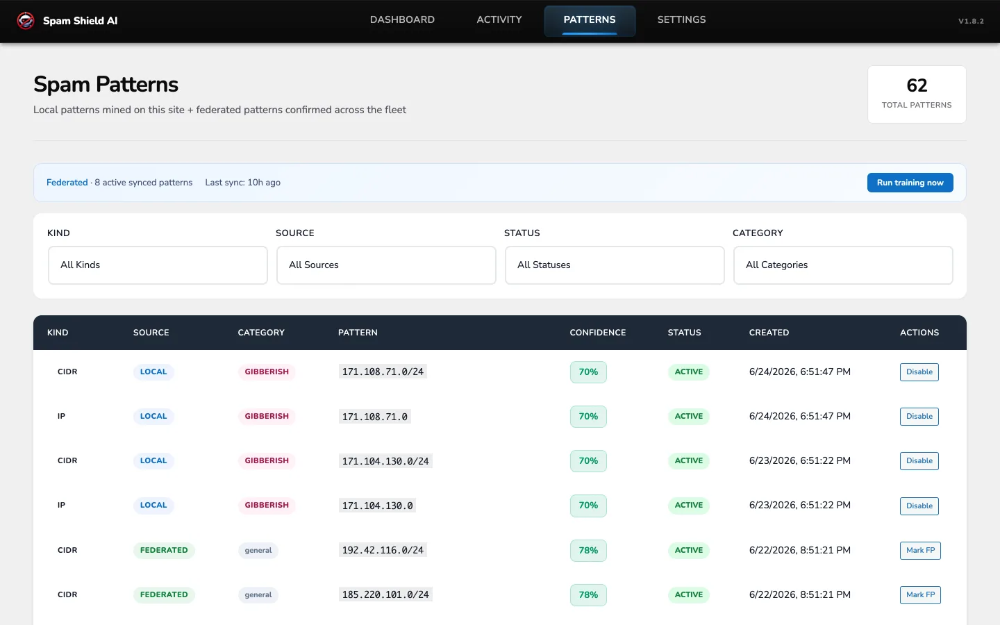 Spam Shield AI Patterns: local and network-shared spam fingerprints by category